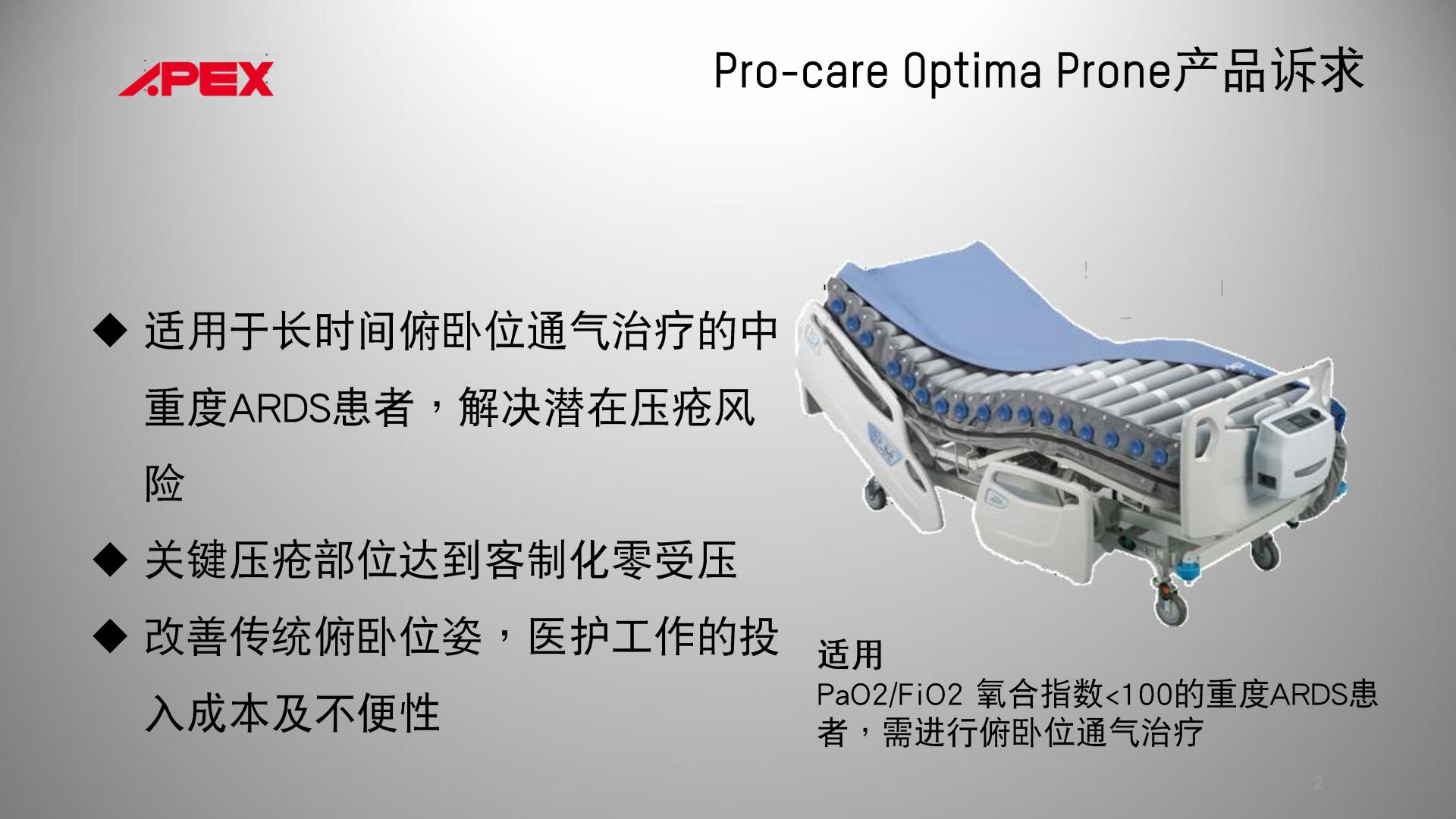 4.俯卧位床垫PPT_01.jpg