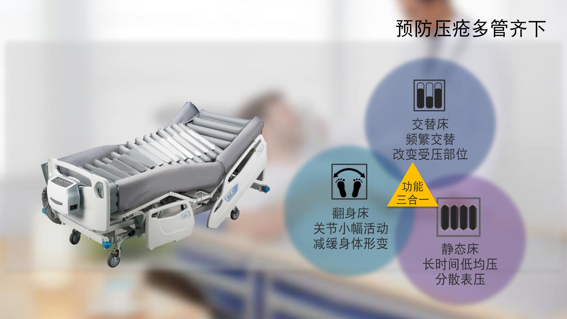 4.气垫翻身床PPT_03.jpg