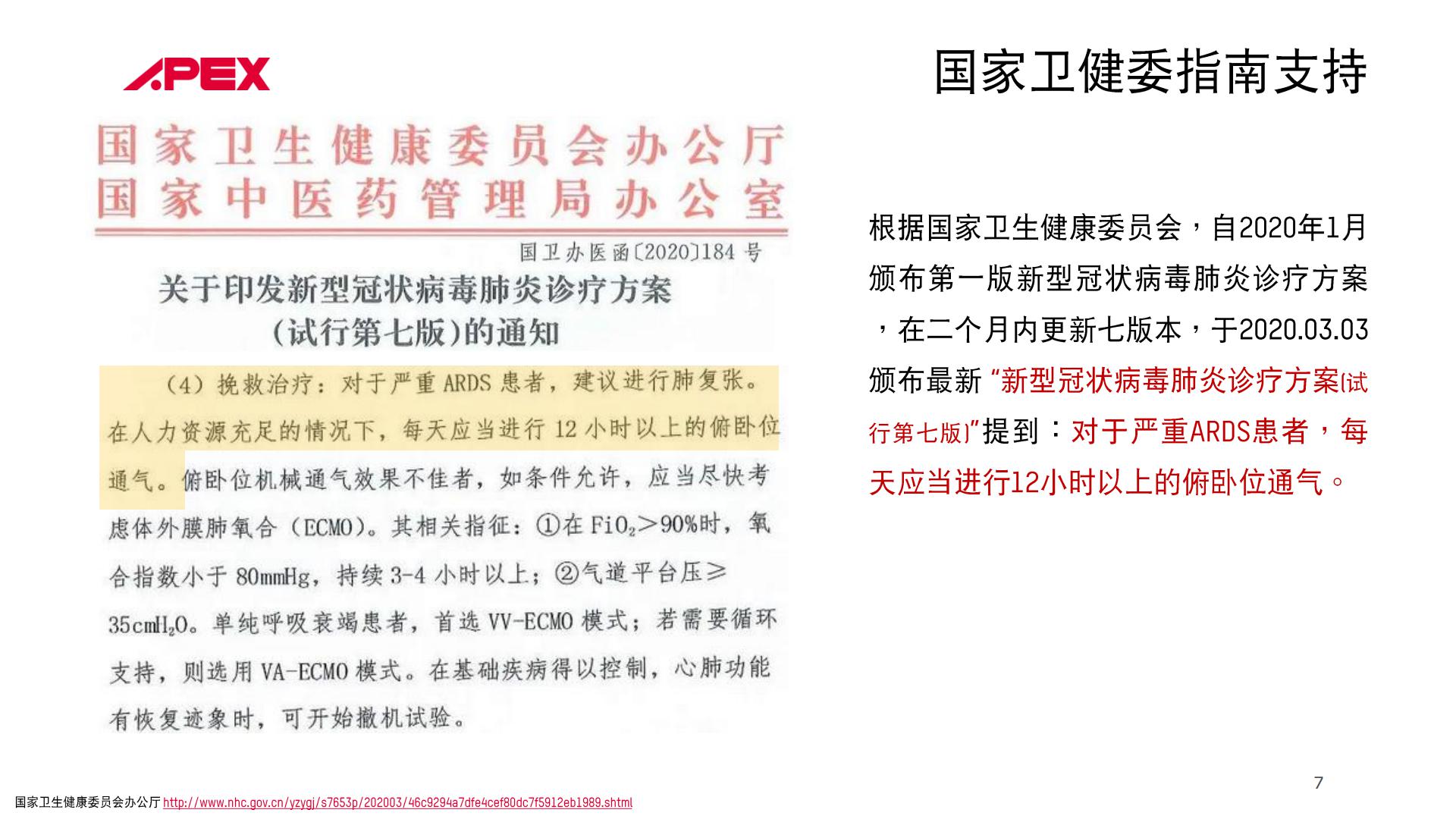 4.俯卧位床垫PPT_06.jpg