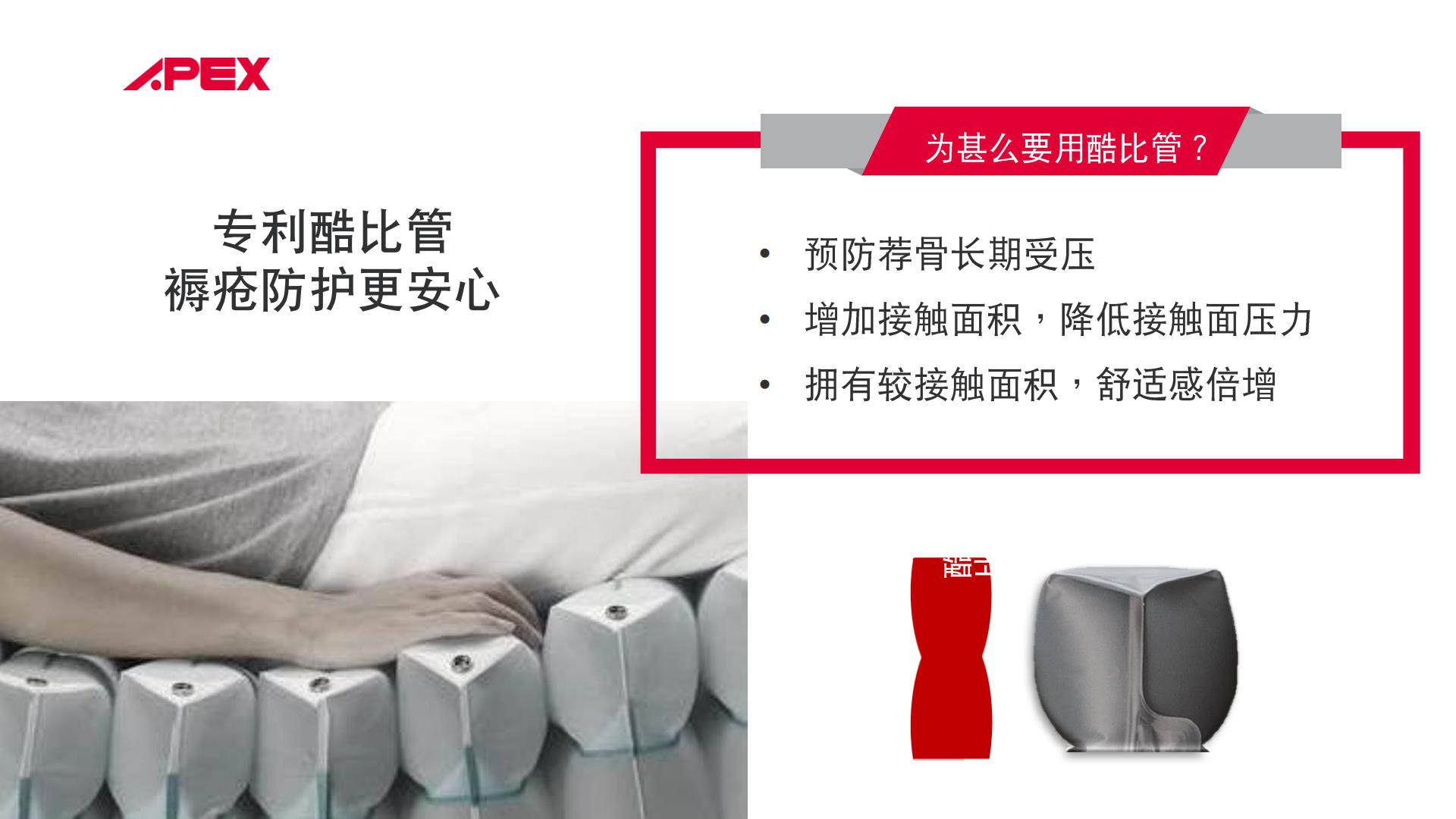 4.气垫翻身床PPT_05.jpg