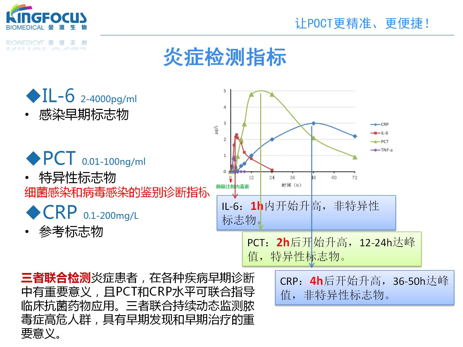 金准公司和产品介绍PPT_23.jpg
