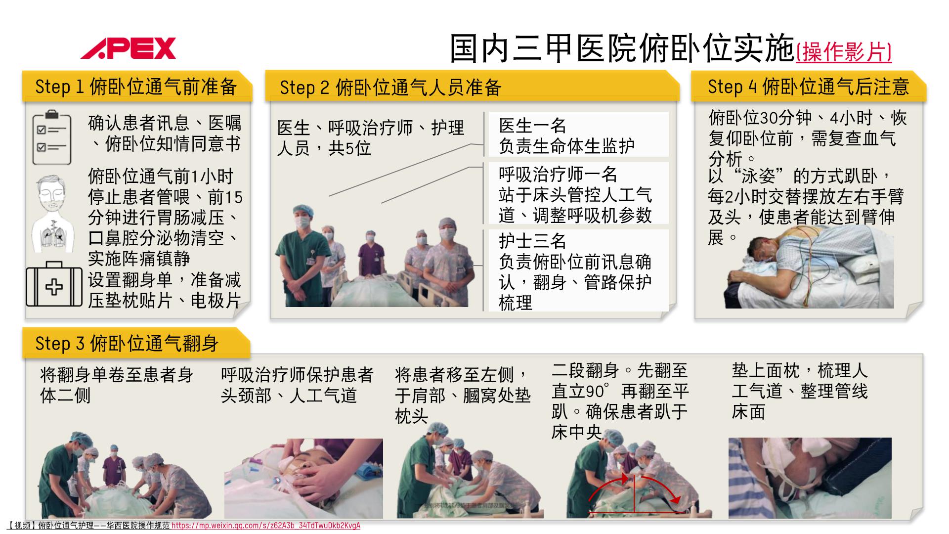 4.俯卧位床垫PPT_08.jpg