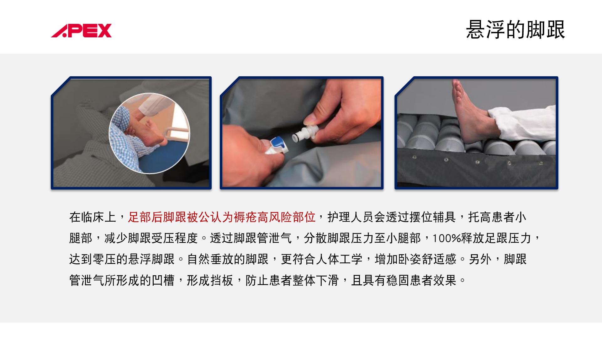 4.气垫翻身床PPT_06.jpg