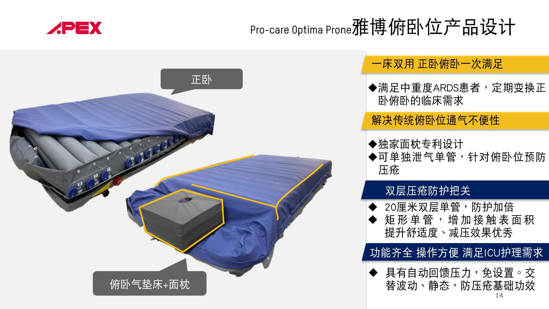 4.俯卧位床垫PPT_10.jpg