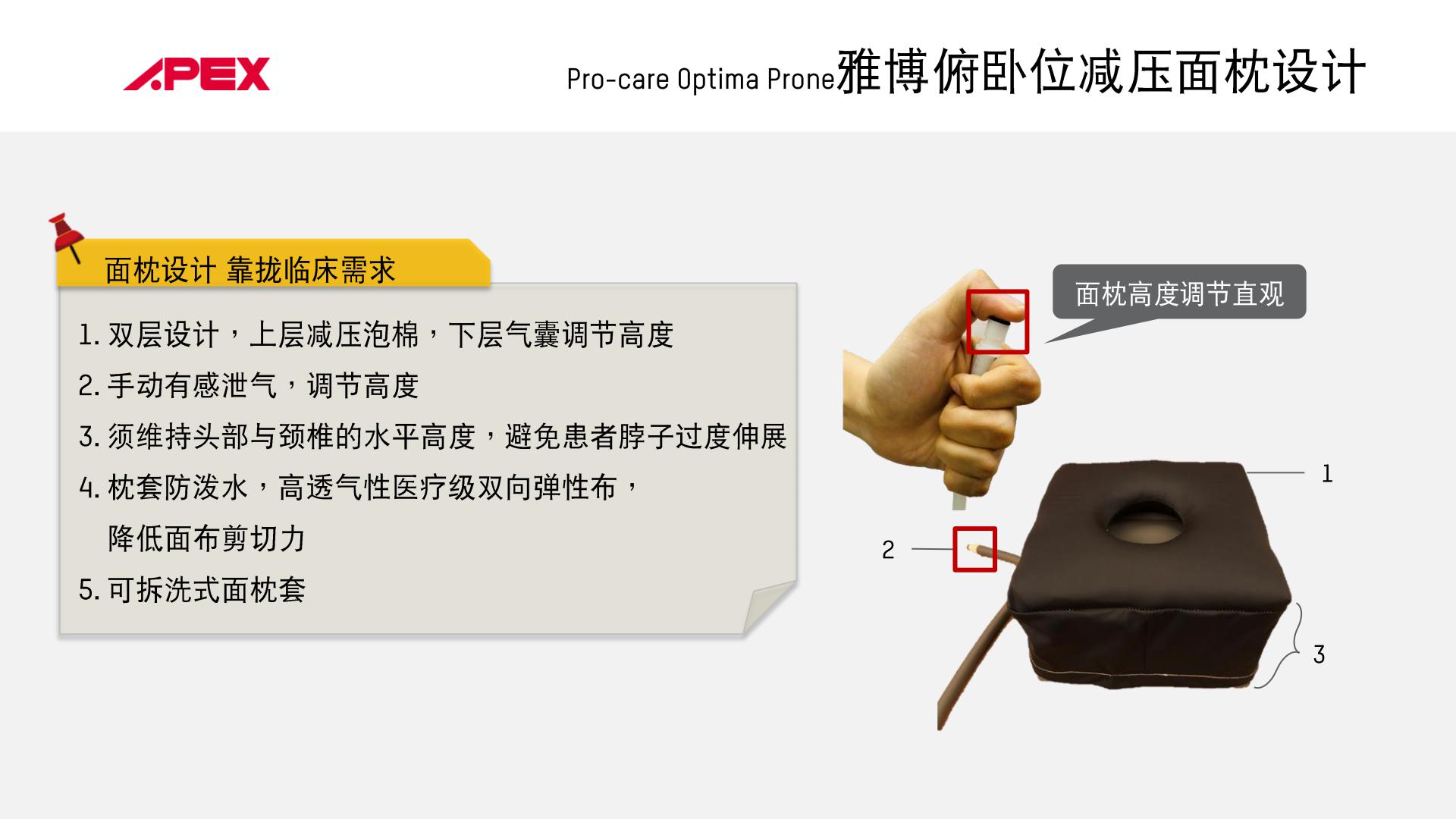 4.俯卧位床垫PPT_12.jpg
