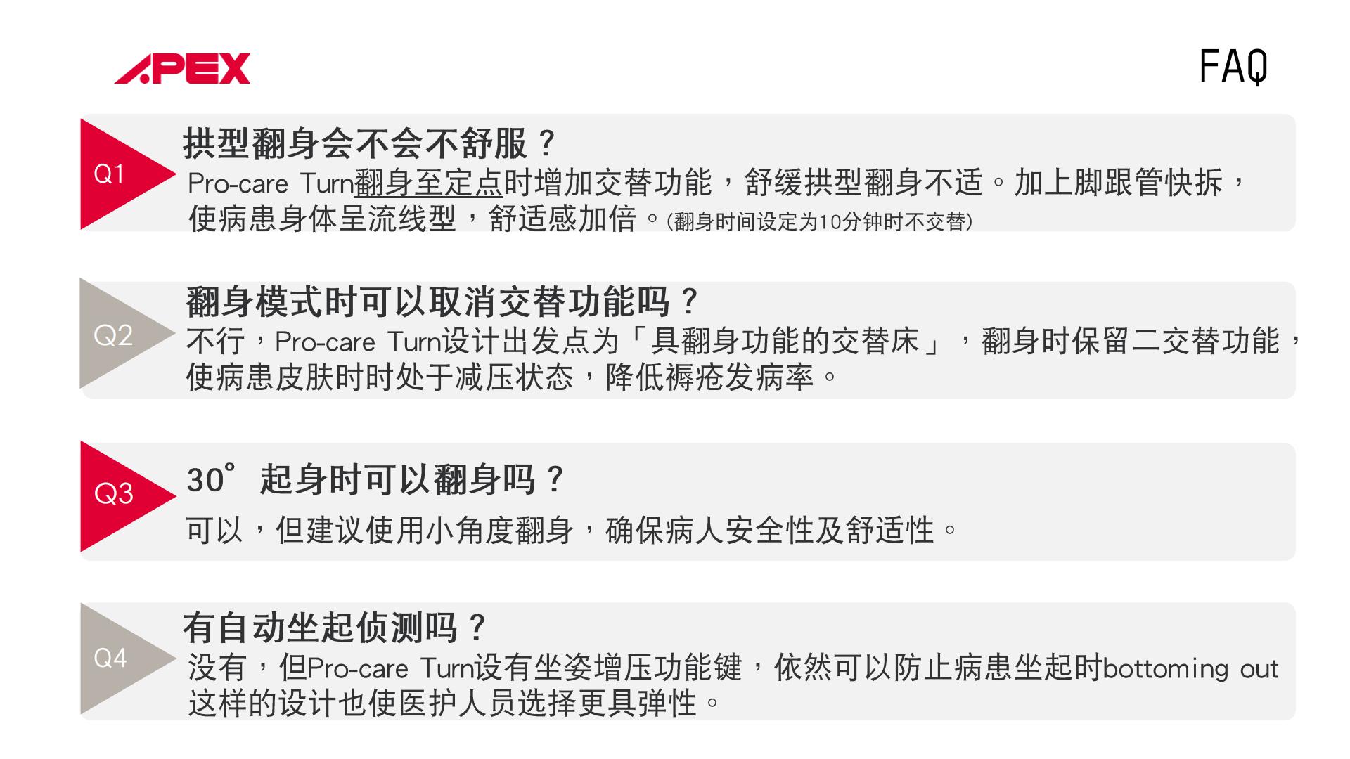 4.气垫翻身床PPT_11.jpg