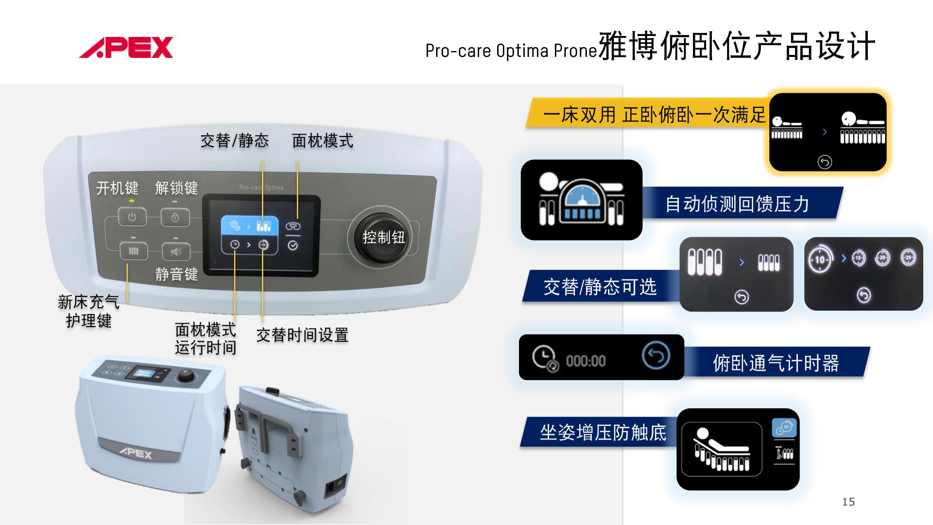 4.俯卧位床垫PPT_11.jpg